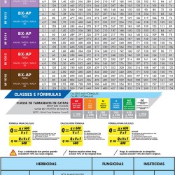 Bico cerâmico cone baixa pressão / alta penetração 70° bx-ap - 10			