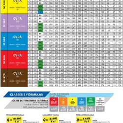 Bico cerâmico cone vazio com indução de ar 100° cv-ia - 10				