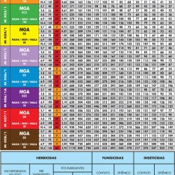 Bico cerâmico magno jet - gotas atomizadas 40° mga - 10				