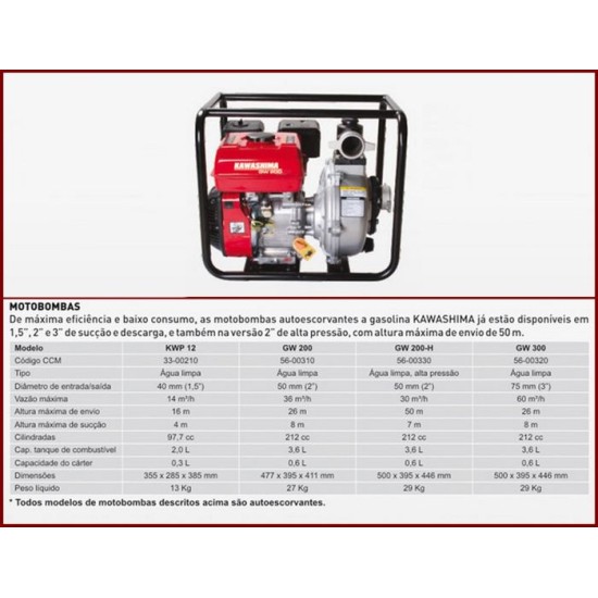 Motobomba kawashima gasolina - gw 200